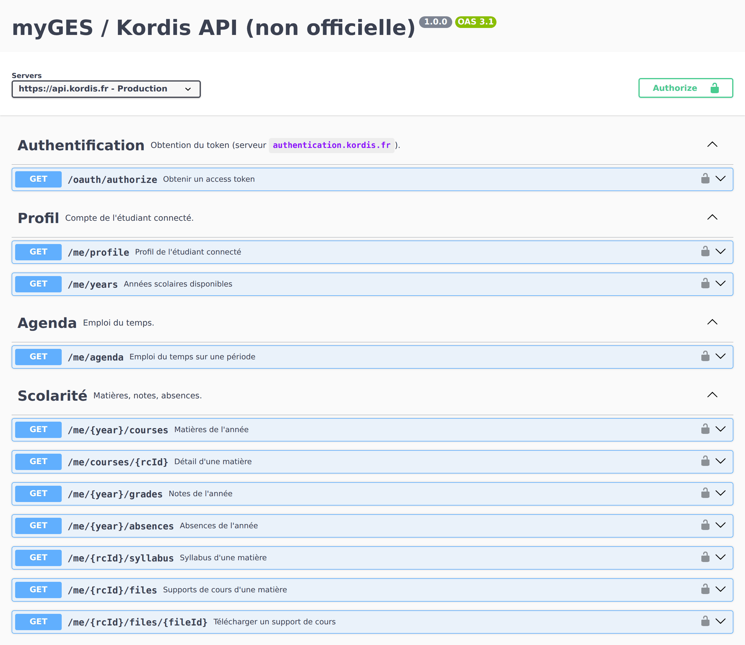 Documentation Swagger de l'API myGES : authentification, profil, agenda, notes, supports de cours